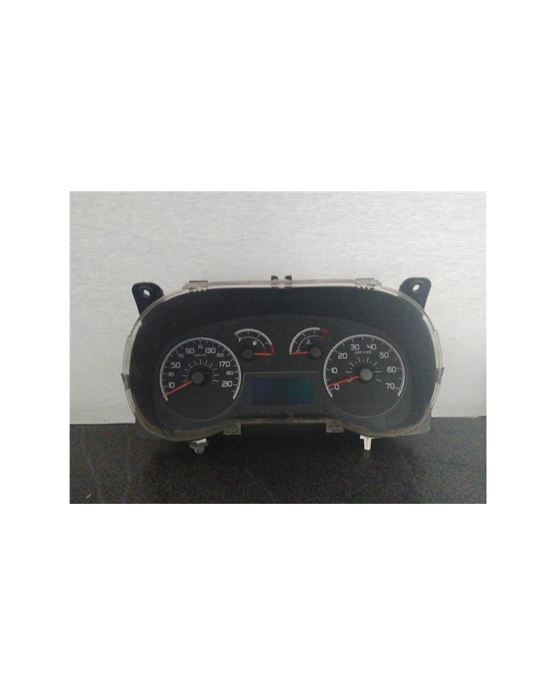 CUADRO COMPLETO