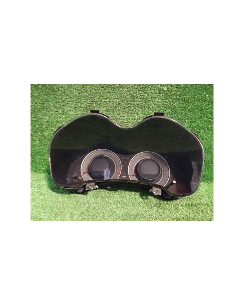 CUADRO INSTRUMENTOS