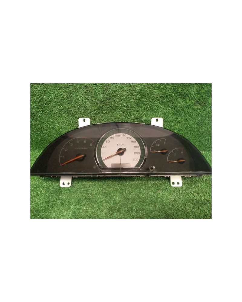 CUADRO INSTRUMENTOS